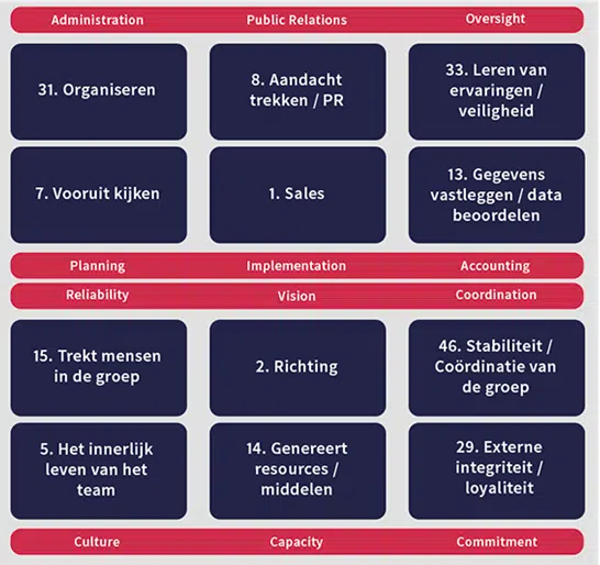 human design instituut