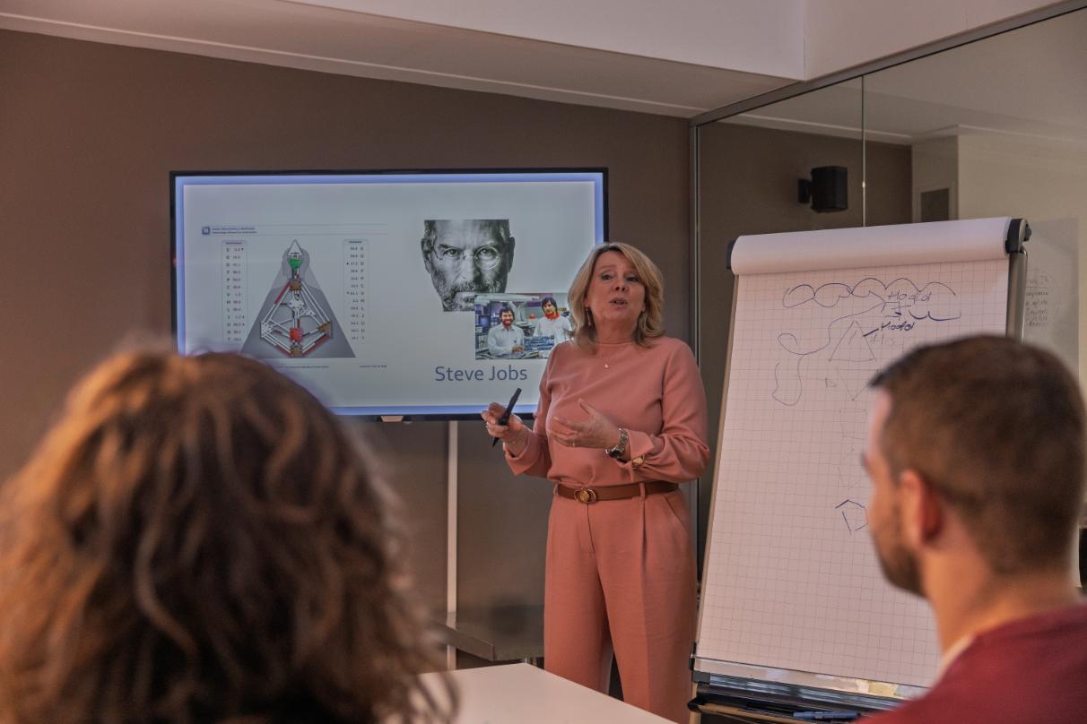 human design instituut