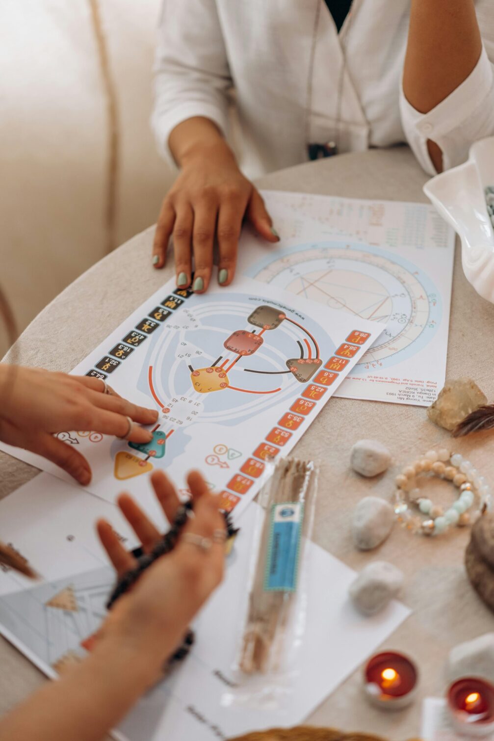 Conditionering in Human Design